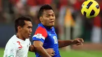 Zulkifli Syukur, Asisten Pelatih Timnas Indonesai U-23 yang Meroket di Arema FC