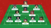Prakiraan Starting XI Timnas Indonesia Vs Arab Saudi dan Irak di R4 Kualifikasi Piala Dunia 2026